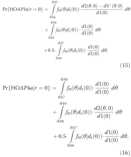 Table 1 Probability ε with which X(Δt) is smaller or equalto one
