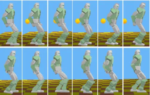 Fig. 8. Simulation results as humanoid robot manages to walk normally by recovering from push strategy.
