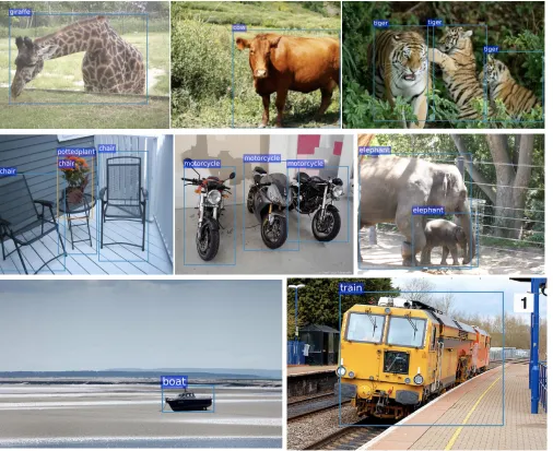 Figure 2: Selected examples of zero-shot object detection. We can see that the detection results are reasonable, which demonstratesthe effectiveness of the proposed model for object detection in a zero-shot setting.
