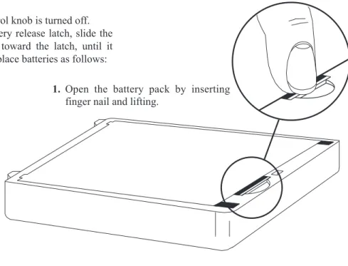 Figure 18 Battery Installation