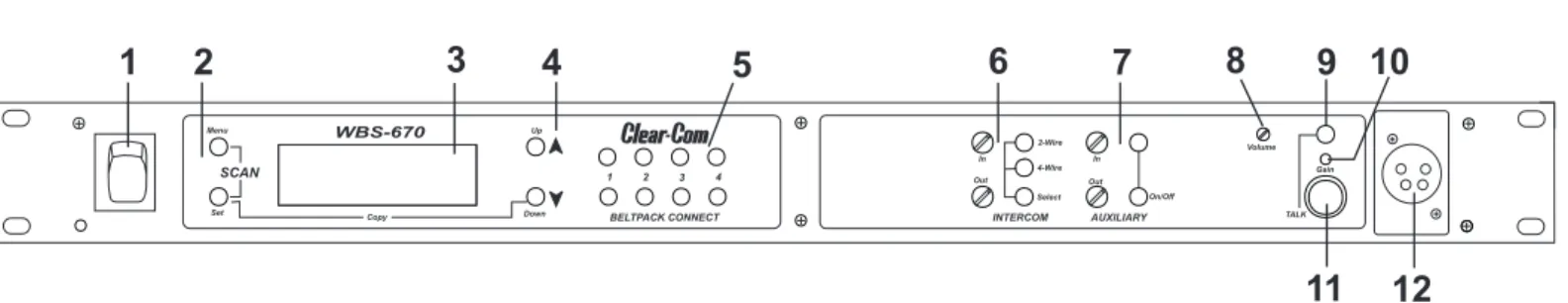 Figure 2 Local Headset Wiring