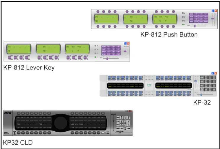 FIGURE 2. Virtual Keypanel Skins