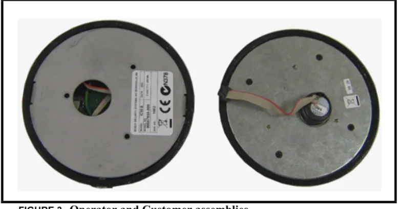 FIGURE 3. Operator and Customer assemblies
