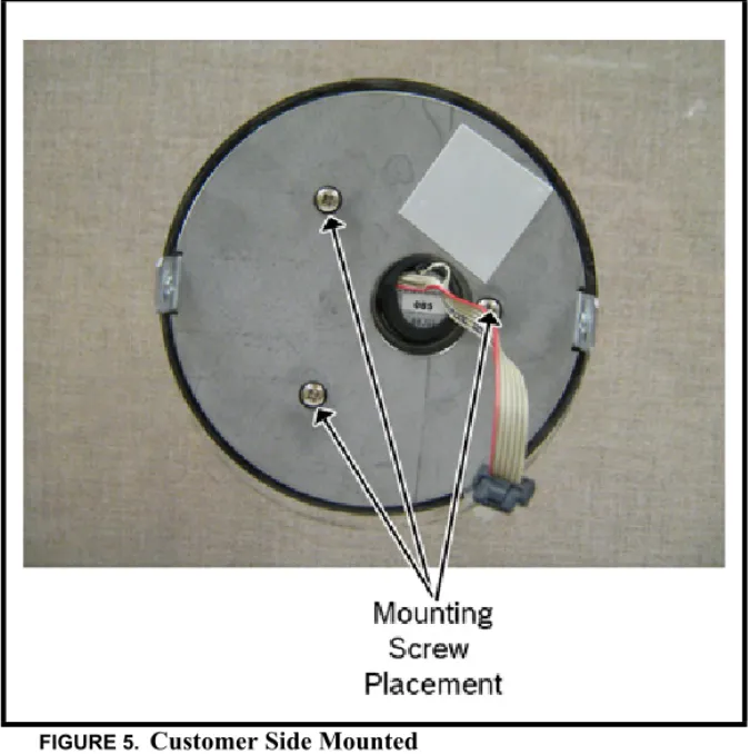 FIGURE 5. Customer Side Mounted