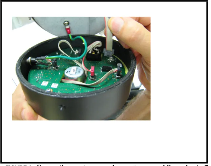 FIGURE 6. Connecting customer and operator assemblies prior to final  mounting.
