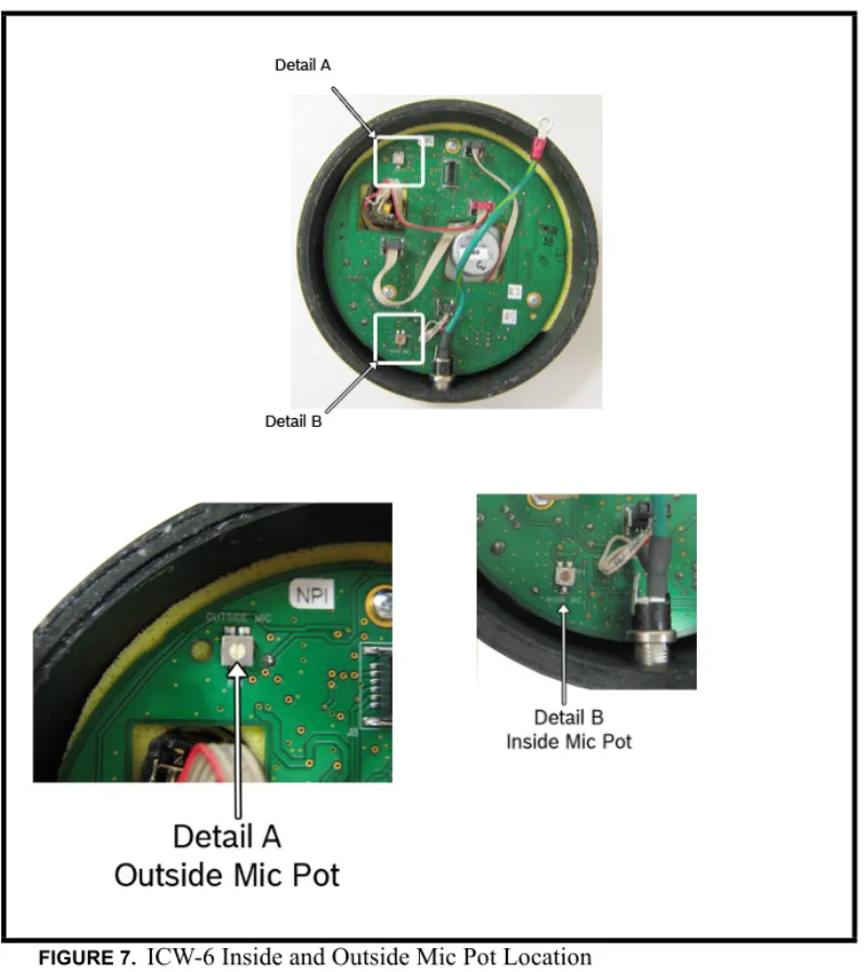 FIGURE 7. ICW-6 Inside and Outside Mic Pot Location
