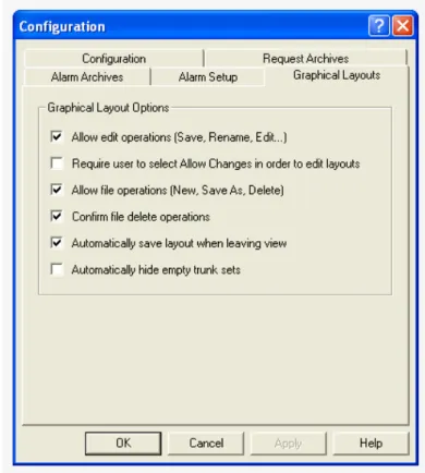 FIGURE 2. Graphical Layouts Tab