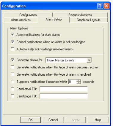 FIGURE 3. Alarm Setup Tab