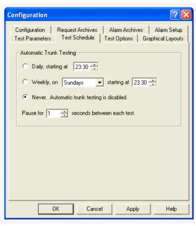 FIGURE 9. Test Schedule Tab