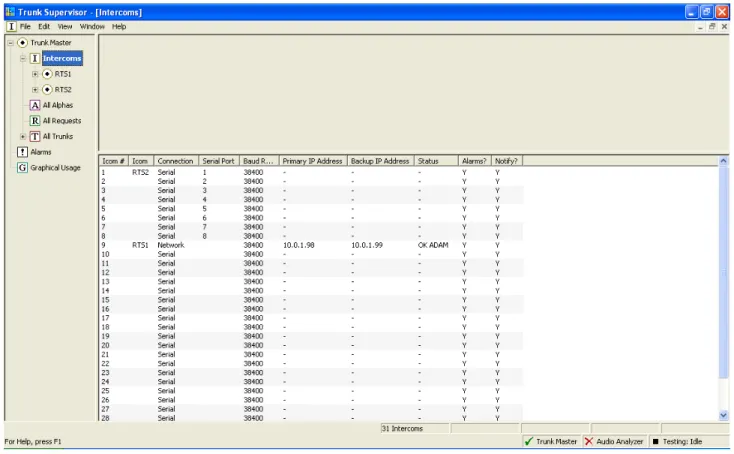 FIGURE 10. Intercoms View
