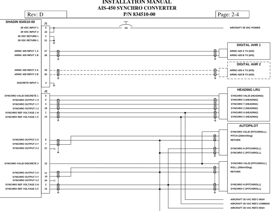 Figure 3 – Autopilot 200mV/Deg Input Installation Diagram 