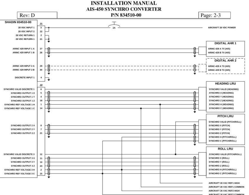 Figure 2 - Example of System Installation Diagram 