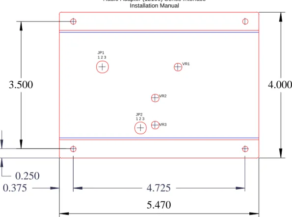 Figure 2-2-1 Mounting Diagram (not to scale)