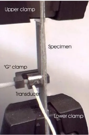 Figure 4-1: Test configuration, sensor coupled to the specimen using a G clamp. 