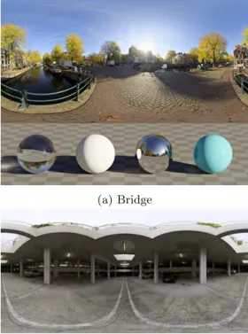 Figure 3.2: HDRI images