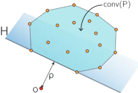 Figure 2 One step of the Gilbert Al- Al-gorithm, updating x i to x i+1 .