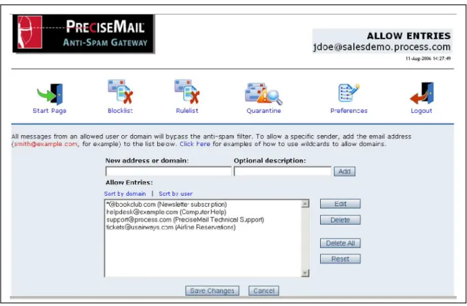 Figure 1 – User Allow List Virus Filtering Options