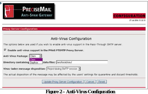 Figure 2 – Anti-Virus Configuration Customized Filtering