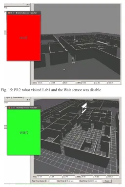 Fig. 16: PR2 robot standing on the corridor as the wait sensor was enabled