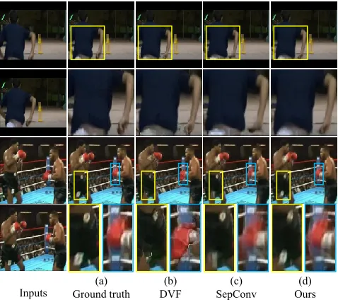 Table 3: Quantitative comparisons on the UCF101 testingset and the high-quality video See You Again.