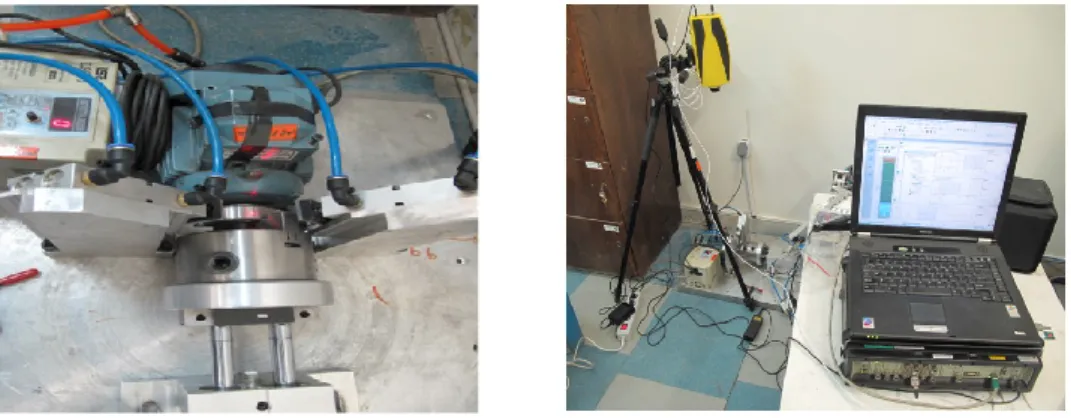 Figure 1 show the setup used in data acquisition. Our data is in the form of vibration velocity  signals