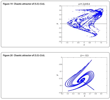 Figure 19 Chaotic attractor of (5.5)-(5.6).