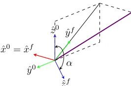 Fig. 4. The manipulator (again in violet) without UAV to show how Ψf isdeﬁned.