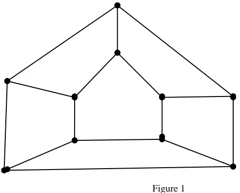 Figure 2 0.3  