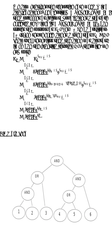 Fig. 2: Original Access Structure I