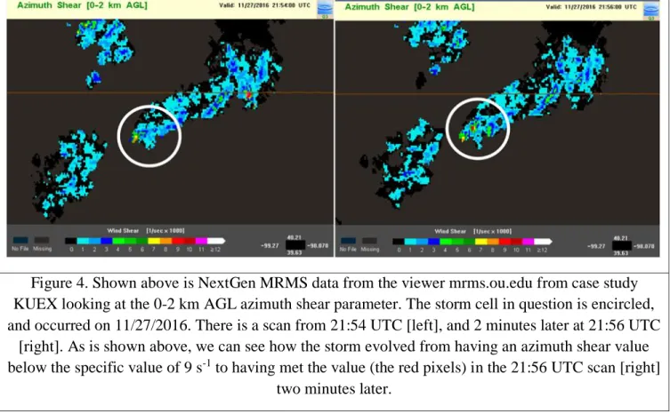 Figure 4. Shown above is NextGen MRMS data from the viewer mrms.ou.edu from case study  KUEX looking at the 0-2 km AGL azimuth shear parameter