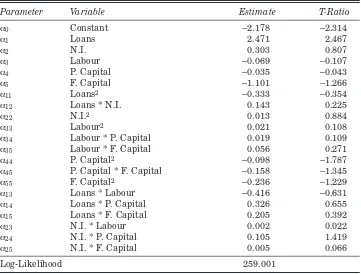 Table 4: Hypothesis Test and Variance Parameter Translog Estimates