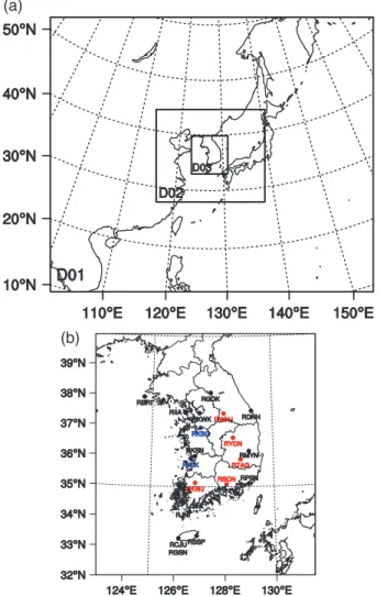 Figure 1. (a) Geographical areas of 54, 18, and 6 km domains.