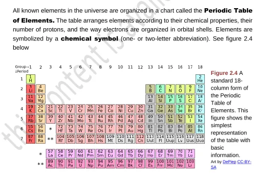 Figure 2.4 A standard 18-