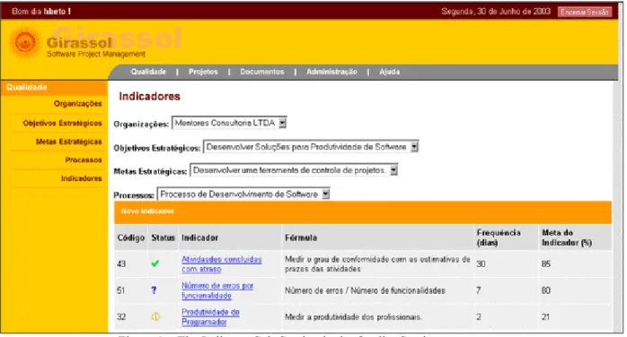 Figure 2 – The Documents Section 