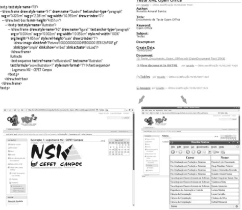 Figure 6. Granular Document Grain Extraction From XML That Represents the Original  Document