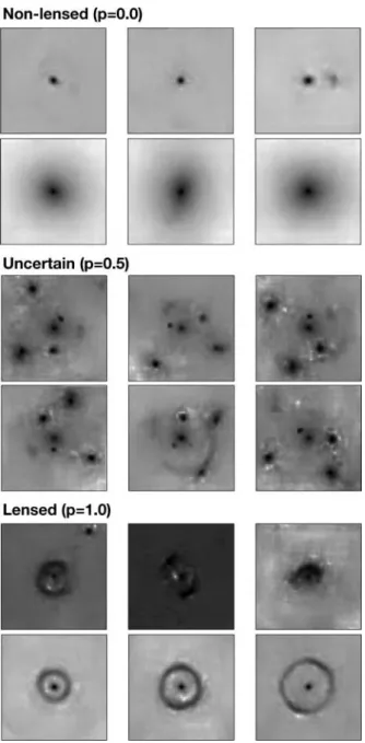 Figure 5. Examples of the denoised images from which we assume the lensing probability for clusters