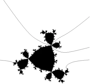 Figure 1.8: A degree 3 rabbit (corresponding to the parameter rays 1/and the external rays landing on the two26 and 3/26) β-ﬁxed points and the α-ﬁxed point.