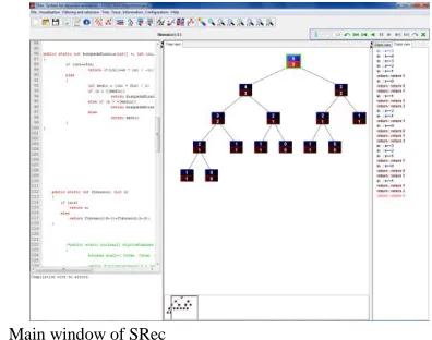 TABLE II UMMARY OF SYNTAX ANALYSIS VISUALIZATIONS TOOLS