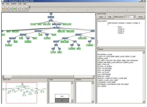 Fig. 8. Generic model of animation  
