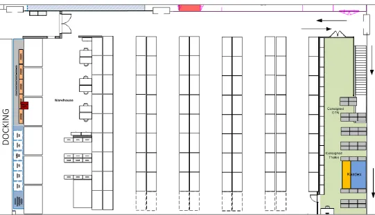 Figure 5: Floorplan of main warehouse at Benchmark 