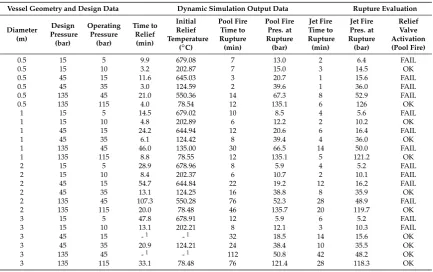 Figure 4. Cont.
