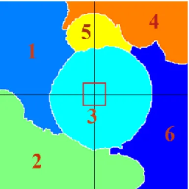 Figure 3.13 The result of watershed segmentation: (a) the watershed lines and (b) the  various colours represent each segmented region corresponding to the labelled matrix 