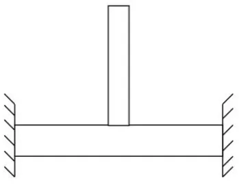 Figure 2.2: Model of 2DOF-sensor. The beam is clamped at both sides and the whisker isconnected at the centre.