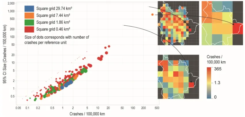 Figure 9.Figure 9. Based on emerging pattern in the scatterplot decisions on the size of the reference unit can be made