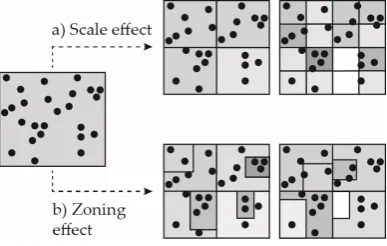 Figure 2. MAUP effect. (a) scale effect; and (b) zoning effect. 