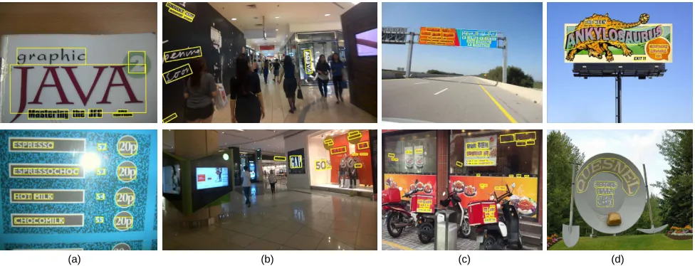 Figure 5: Qualitative results of the proposed algorithm. (a) ICDAR2013. (b) ICDAR2015