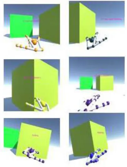 Fig. 3. Gesture based navigation by Shao Lin [108].