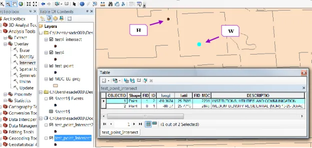 Figure 4-4 GIS Interface of a Sample Location Detection 