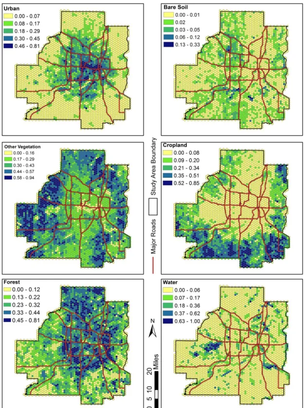 Figure 4.2: LULC distribution over study area (in square miles). 