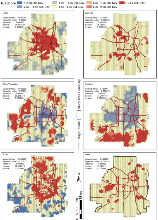 Figure 4.3: LULC hot and cold spots and Moran's I statistics. 